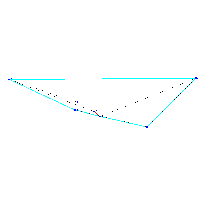 Flugauswertung